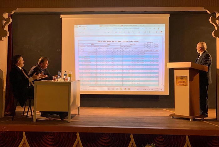 “Süreç Değerlendirme Toplantısı” yapıldı