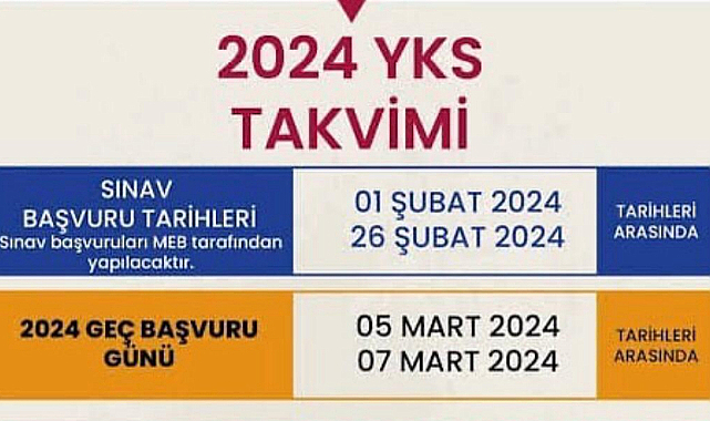 YKS Başvuruları Başlıyor!