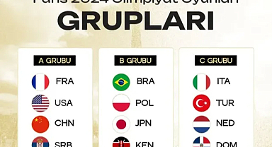 Filenin Sultanları’nın Olimpiyatlardaki Rakipleri Belli Oldu