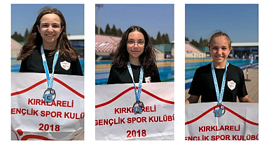 Kırklareli'nden İki Genç Yıldız Türkiye Şampiyonasında 3 Madalya ile Göğsümüzü Kabarttı!