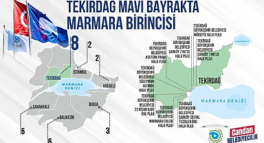 TEKİRDAĞ, MAVİ BAYRAK'TA MARMARA DENİZİ BİRİNCİSİ