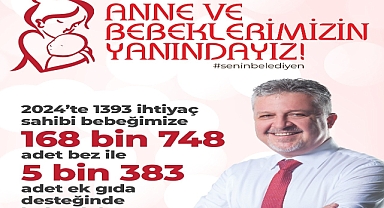 Lüleburgaz Belediyesi 2024 Yılında 1393 Bebeğe Destek Sağladı