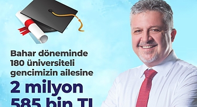 Üniversiteli Aile Desteğiyle Eğitime Büyük Katkı