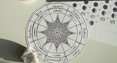 2 Nisan 2025 Günlük Burç Yorumları: Yıldızlar Bugün Ne Söylüyor?