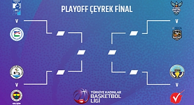 Kırklareli Belediyesi FBO, TKBL Çeyrek Finalinde Turgutlu Belediyespor'a Konuk Oluyor