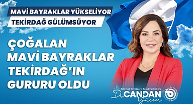 CANDAN BAŞKAN: 