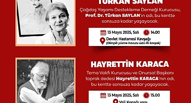 Edirne’de Prof. Dr. Türkan Saylan ve Hayrettin Karaca’nın İsimleri Sonsuza Dek Yaşayacak