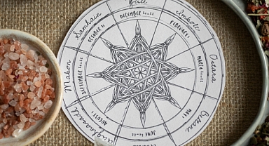 2 Haziran 2025 Günlük Burç Yorumları: Hangi Burçlar Kazanacak, Kimler Dikkatli Olmalı?