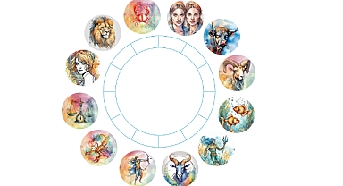 4 Haziran 2025 Günlük Burç Yorumları: Günün En Şanslı Burcu Hangisi?