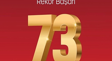 Bahçeşehir Kolejleri Lüleburgaz Kampüsünden Gururlandıran Sonuçlar