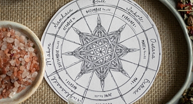 19 Ağustos 2025 Salı Burç Yorumları: Şans Kimin Yanında Olacak?