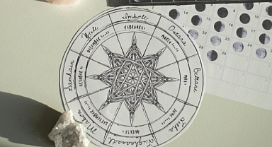 9 Ağustos 2025 Cumartesi Burç Yorumları: Teraziler Bugün Göz Kamaştırıyor!