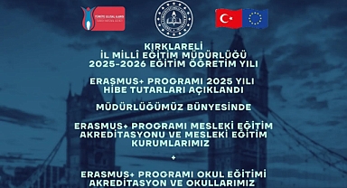 Kırklareli'nin Erasmus+ Başarısı: 555 Bin Euro Hibe