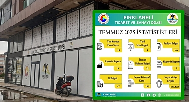 Kırklareli TSO Temmuz Ayı Faaliyet Raporunu Açıkladı