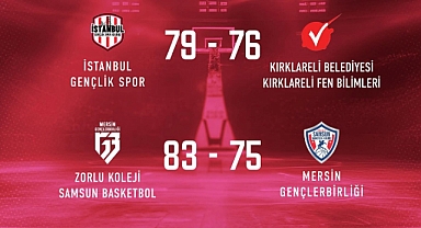 Kırklareli temsilcisi sahadan üzgün ayrıldı