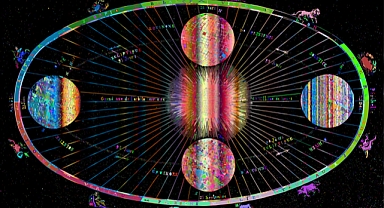 27 Kasım 2025 Perşembe Burç Yorumları: Fırsatlar Kapıda!