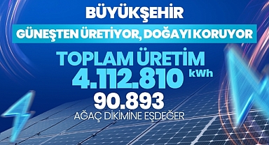 BÜYÜKŞEHİR GÜNEŞTEN ÜRETİYOR, DOĞAYI KORUYOR