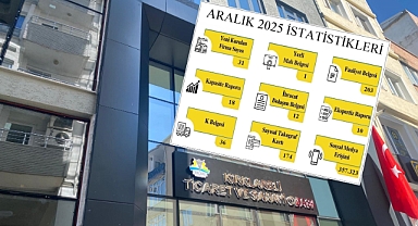 Kırklareli TSO’dan Aralık 2025 Faaliyet Raporu Açıklaması