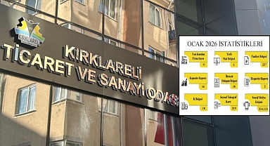 Kırklareli TSO'dan Ocak Ayı Faaliyet Raporu
