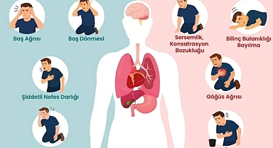 Kırklareli'nde Kritik Uyarı: Karbonmonoksit Tehlikesine Dikkat!