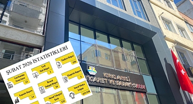 Kırklareli TSO'dan Şubat Ayı Hizmet Raporu: 13 Yeni Firma Kuruldu