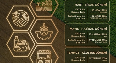 TRAKYAKA'dan 2026 Tarım ve Kırsal Kalkınma Desteği