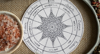 30 Nisan 2026 Perşembe Burç Yorumları: Ayın Son Günü Enerjisi