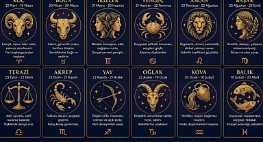 Burçların Karakter Özellikleri Her Zaman Merak Konusu