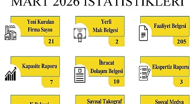 Kırklareli TSO Mart Ayı Faaliyetlerini Paylaştı