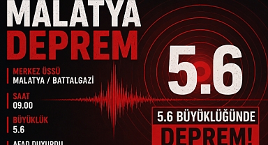 Malatya’da Deprem! 5,6 Büyüklüğündeki Sarsıntı