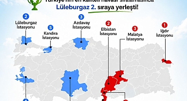 Başkan Gerenli'den Çağrı: 